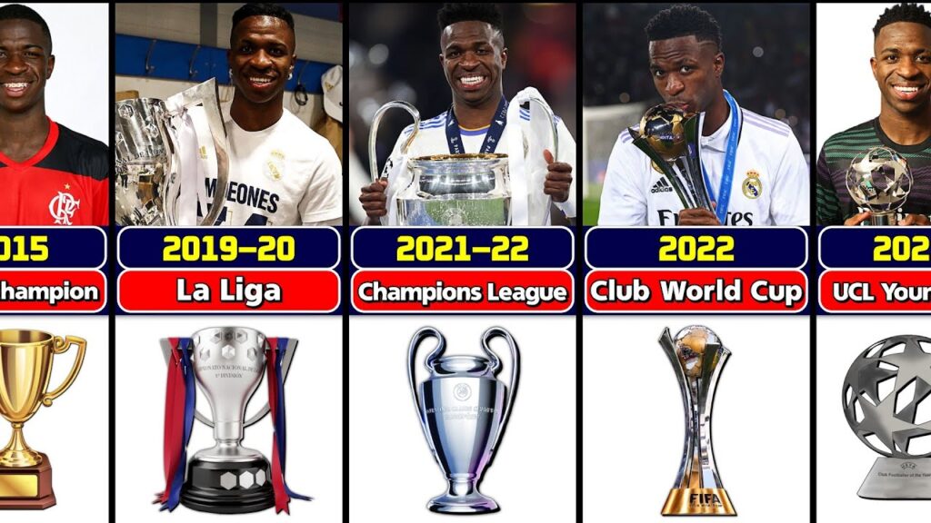 Vinícius Júnior International Career